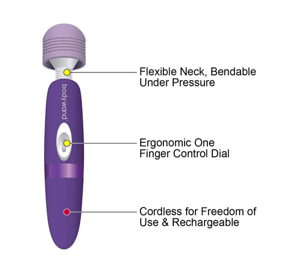 Bodywand Rechargeable Massager